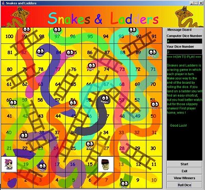 Example Snakes and Ladders Board Game